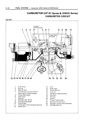 06-24 - Carburetor (KP61 and KM20) - Carburetor Circuit.jpg